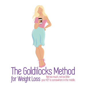The Goldilocks Weightloss Method